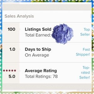 Top Seller! Fast shipper! Top Rated Seller!